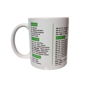 Excel Shortcut Cheat Sheet Coffee Mug